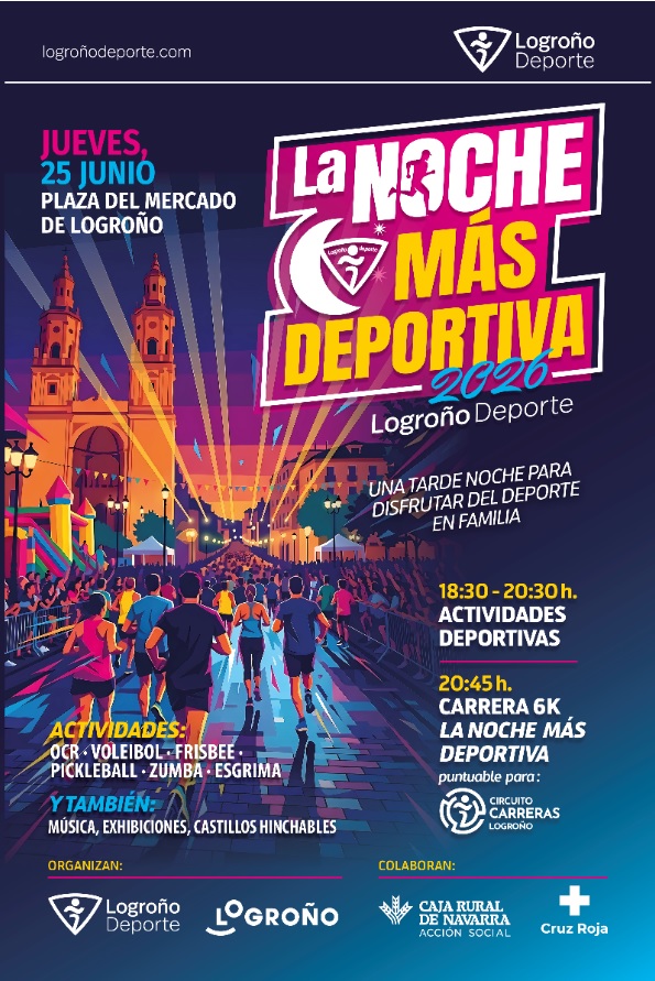 Recorrido